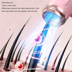 Efficient-Portable Hair Dryer USB Charging Ergonomic Grip Hot And Cold Air Hair Dryer 200W Fast Drying With Nozzle For Travel