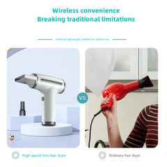 Wireless Hair Dryer Multifunctional Dust Blower Barbecue Carbon Blowing Small Air Gun Art Joint Examination Portable Hair Dryer